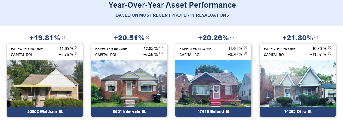 RealT marketplace