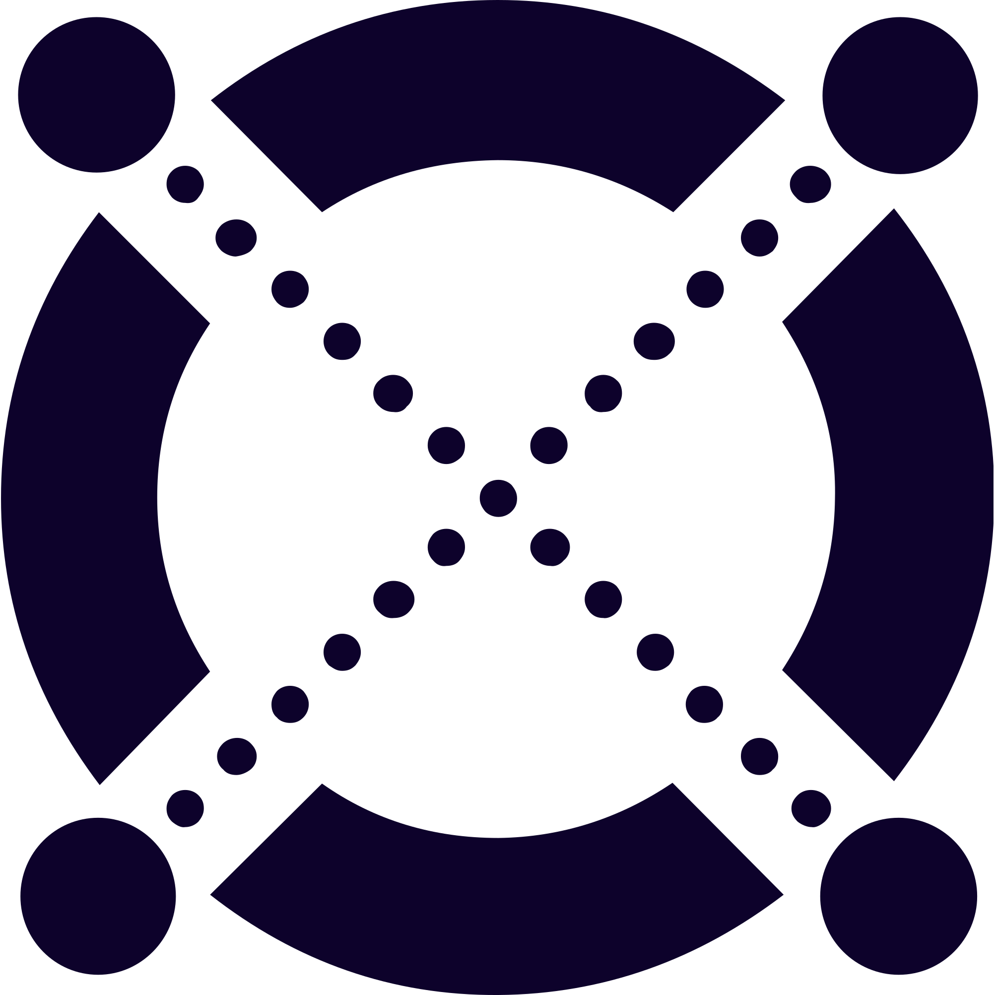Elrond logo