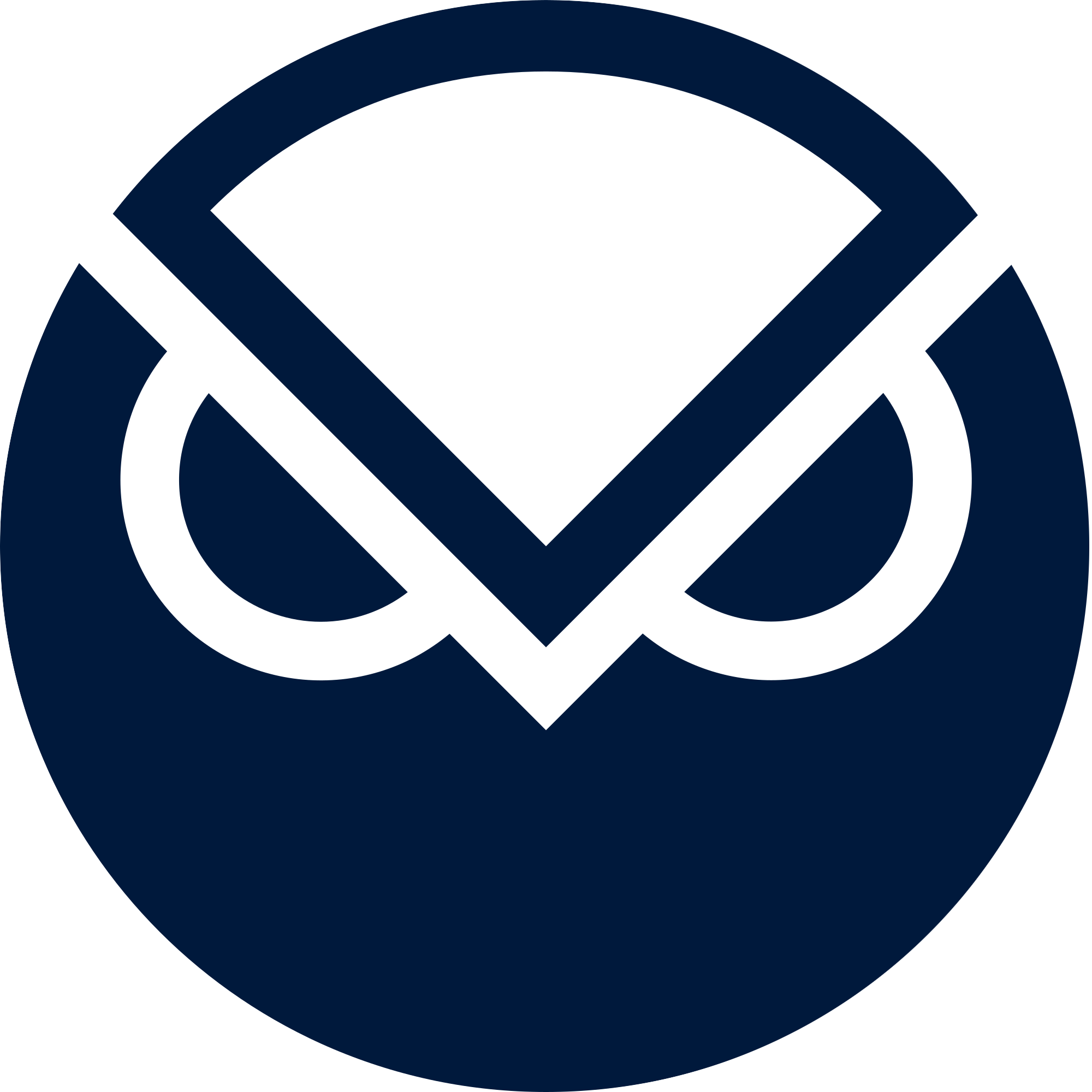 Gnosis logo